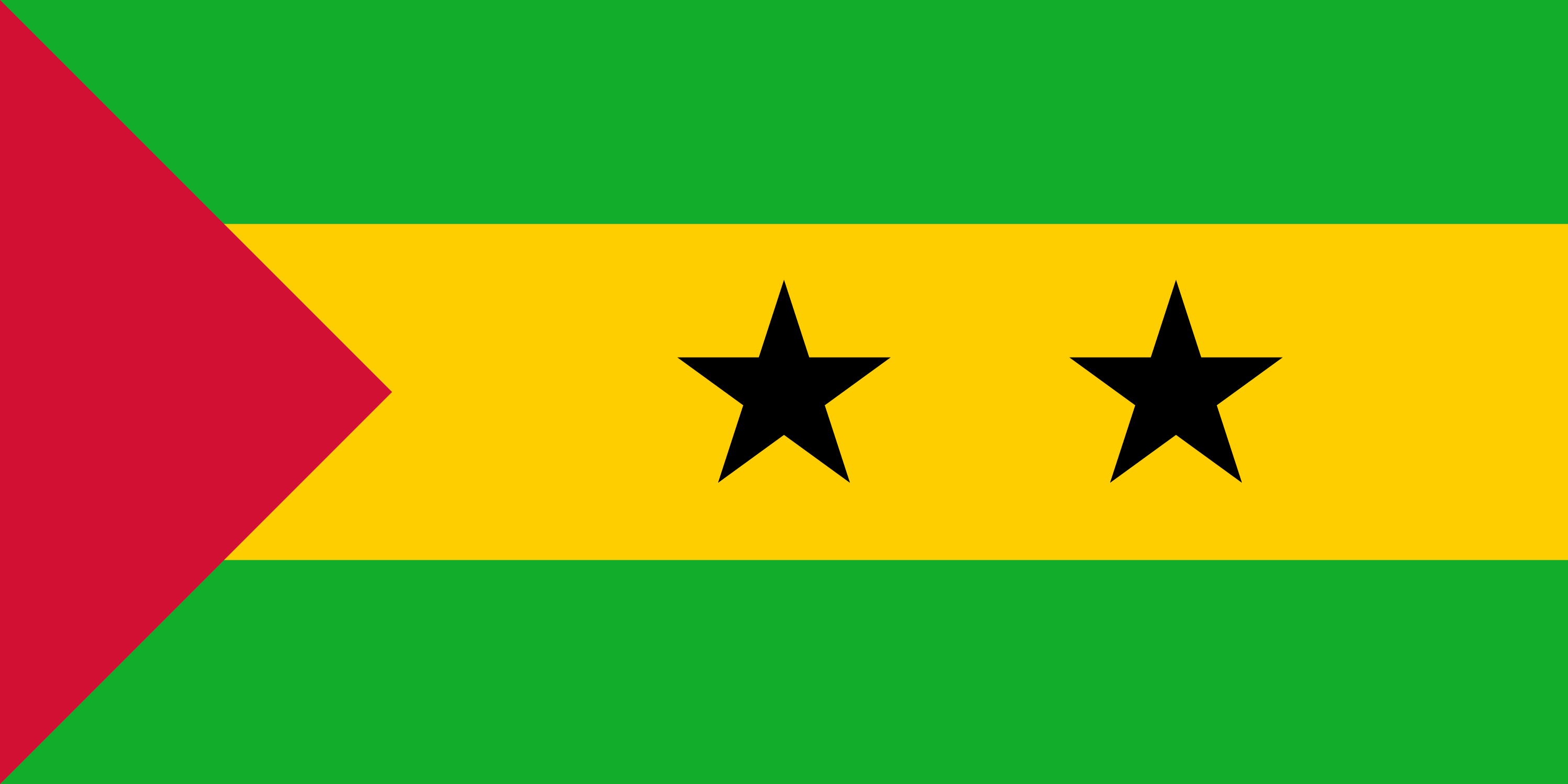 São Tomé and Príncipe